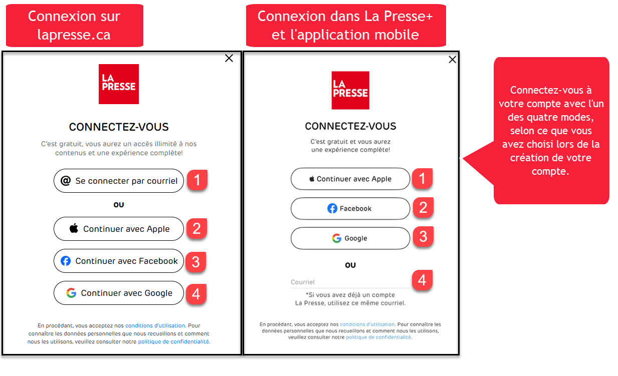 Connexion.Février 2024.jpg